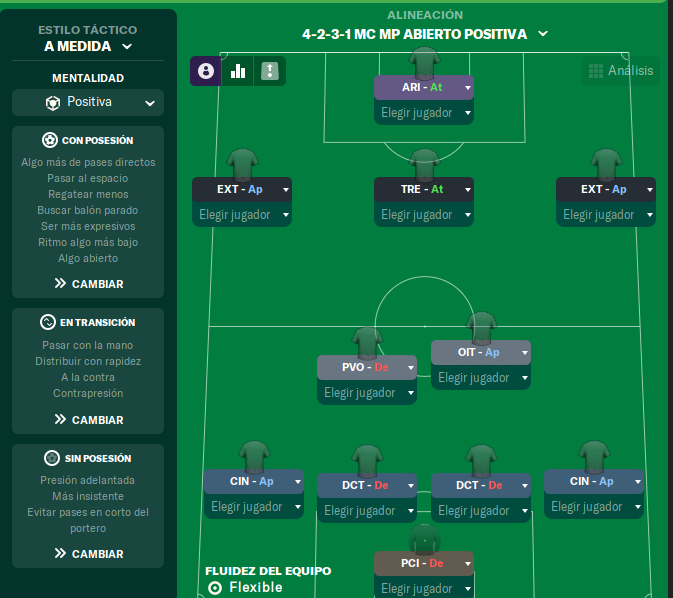 4-2-3-1 tactic