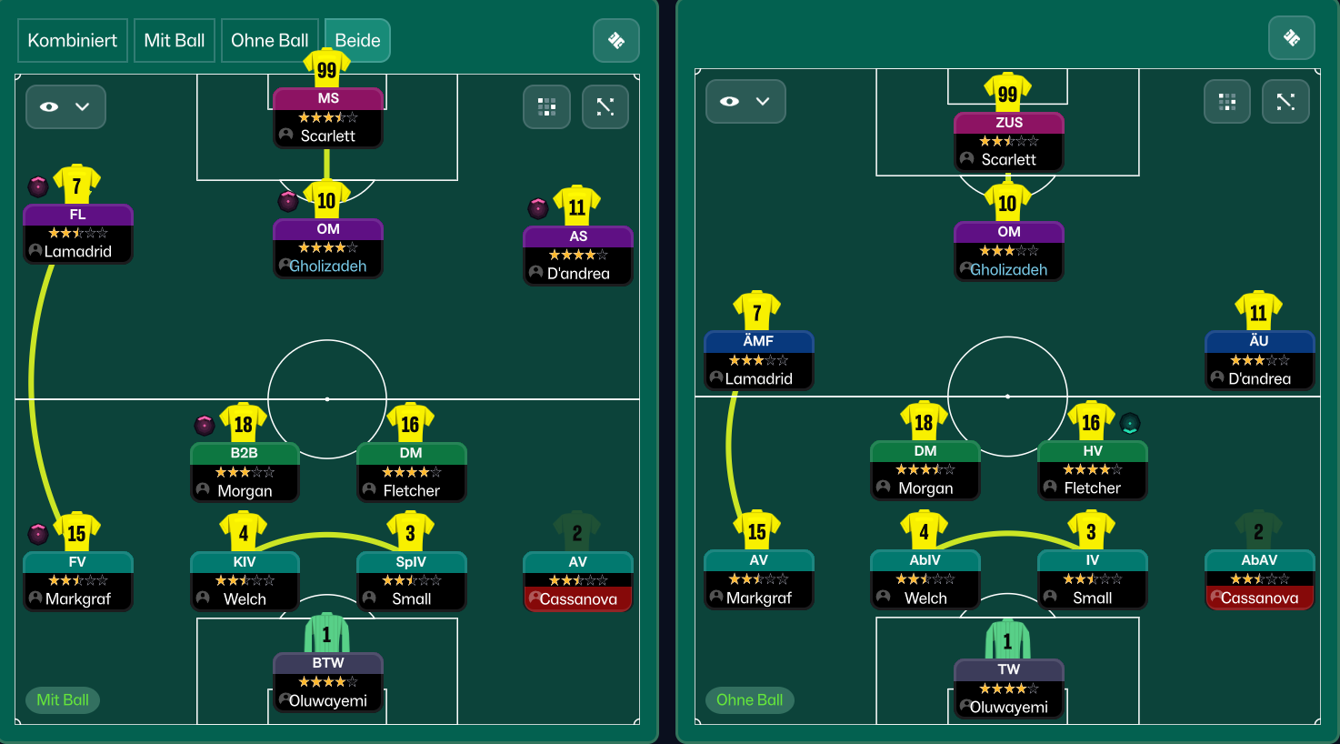 4-2-3-1 tactic screenshot