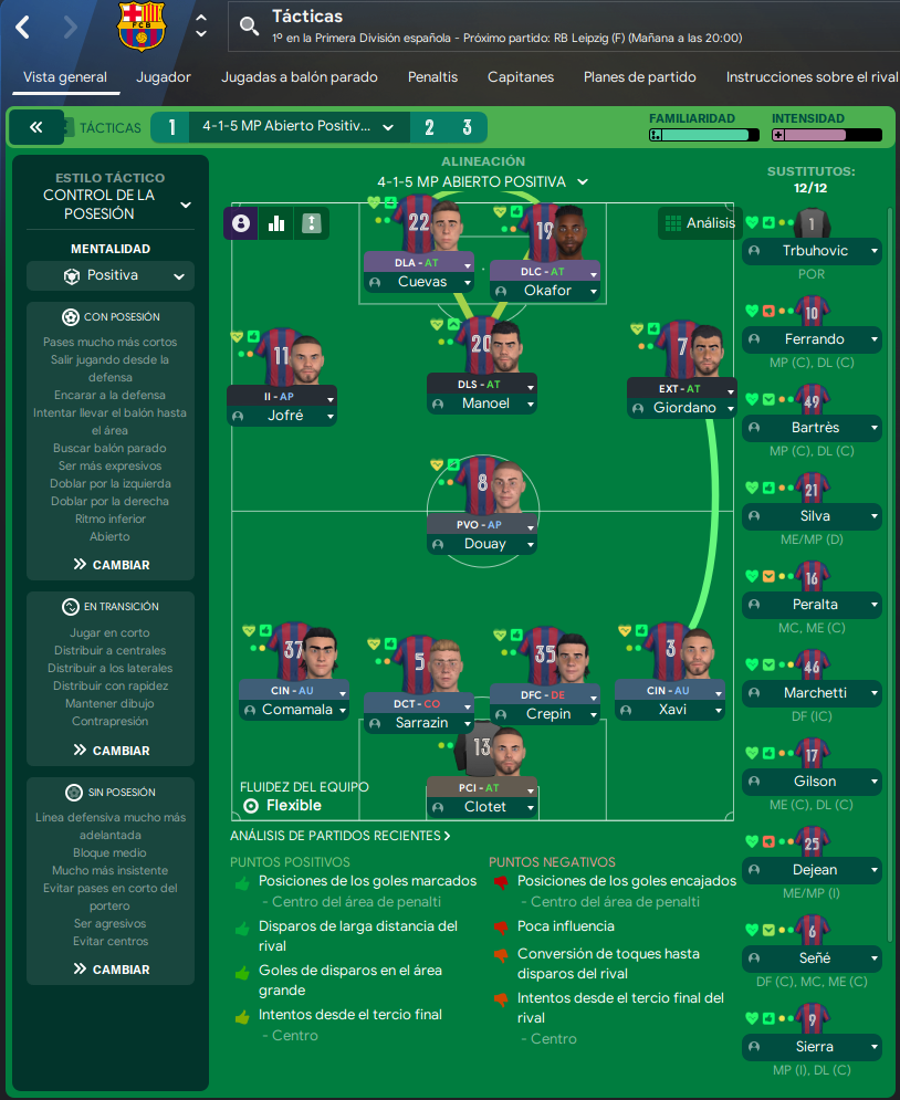 4-1-5 MP Abierto Positiva tactic