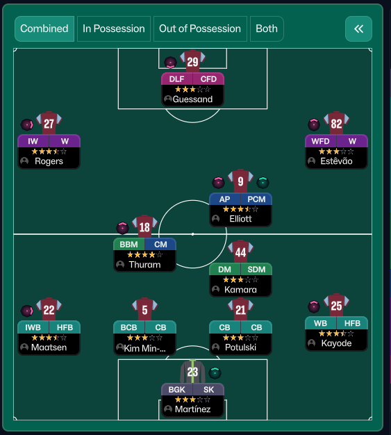 3-4-3 tactic screenshot