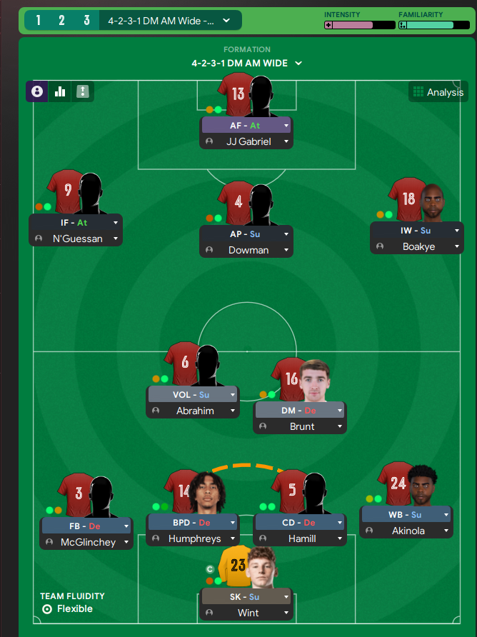 4-2-3-1 DM Wide tactic screenshot