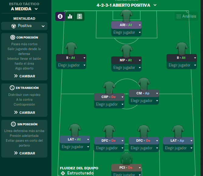 4-2-3-1 tactic