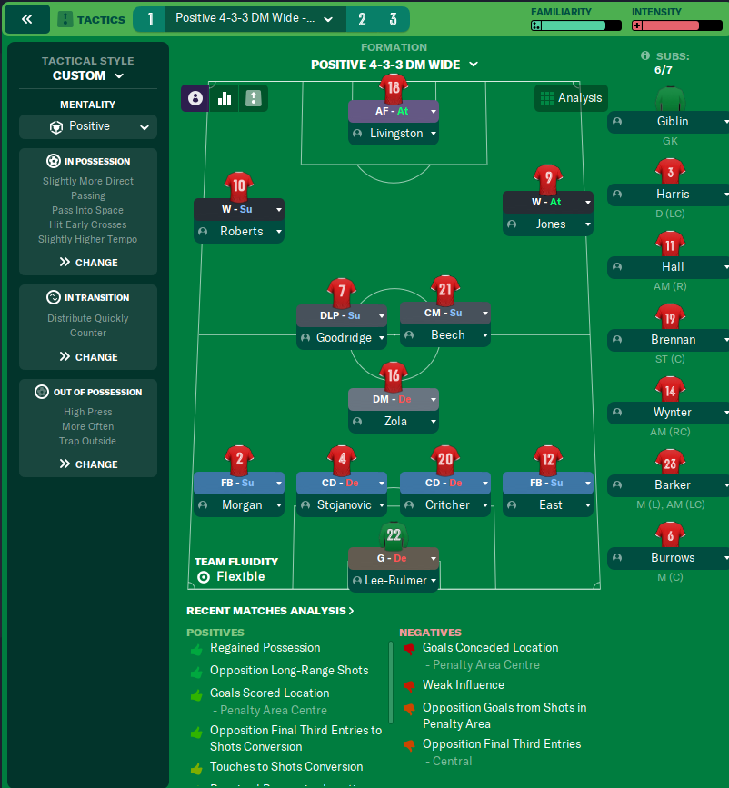 4-3-3 DM Wide tactic screenshot