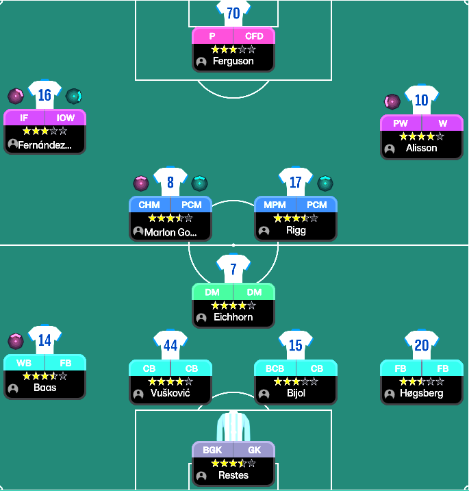 4-2-3-1 Wide tactic screenshot