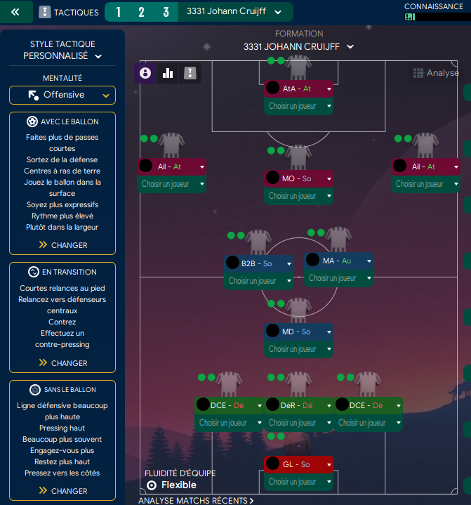 3-3-1-3 tactic
