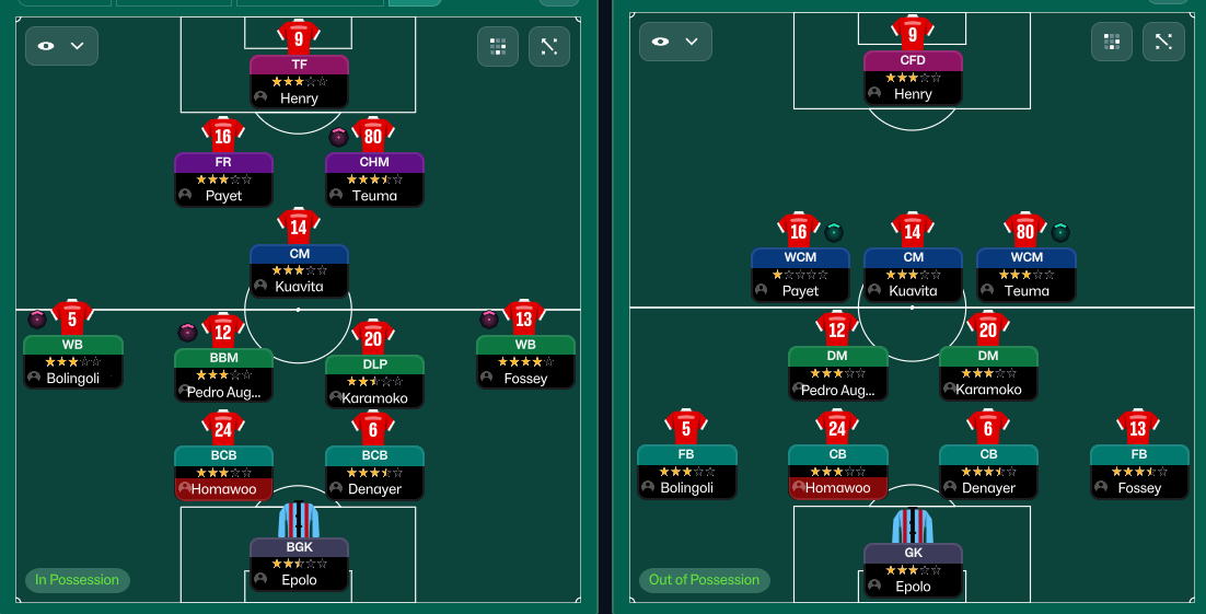 4-2-3-1 tactic screenshot