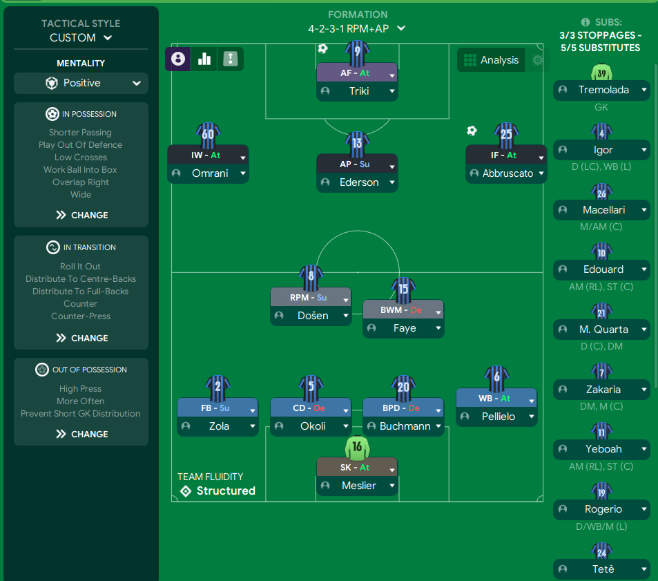 4-2-3-1 tactic screenshot