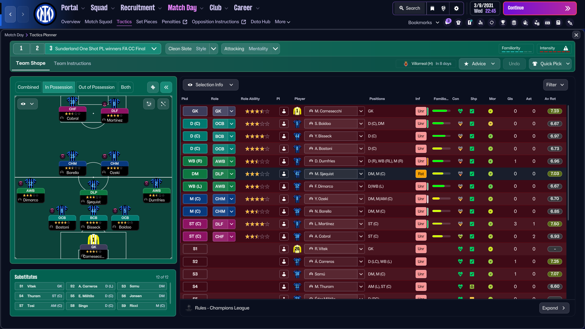3-4-1-2 tactic