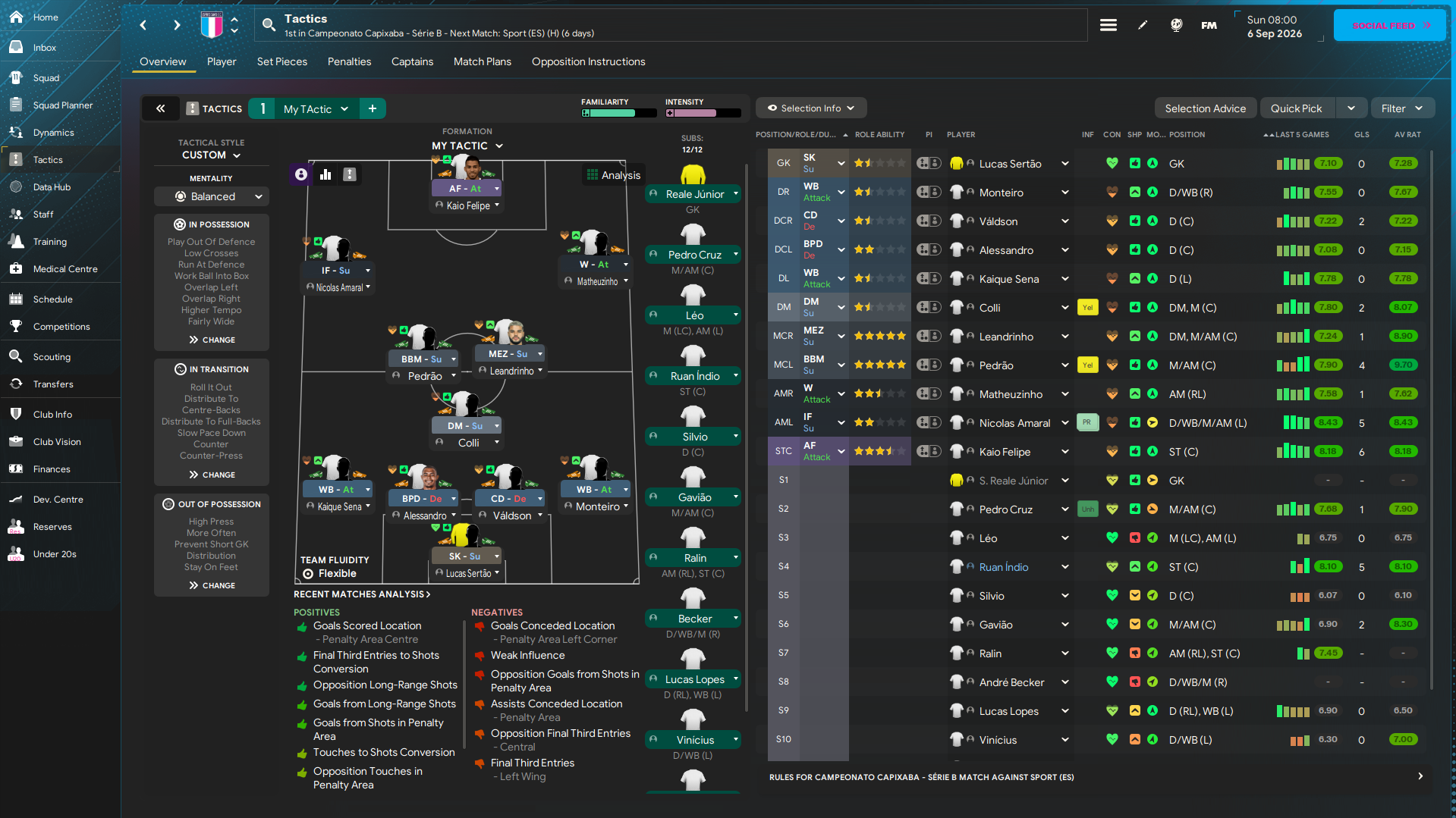 4-2-3-1 Wide tactic screenshot