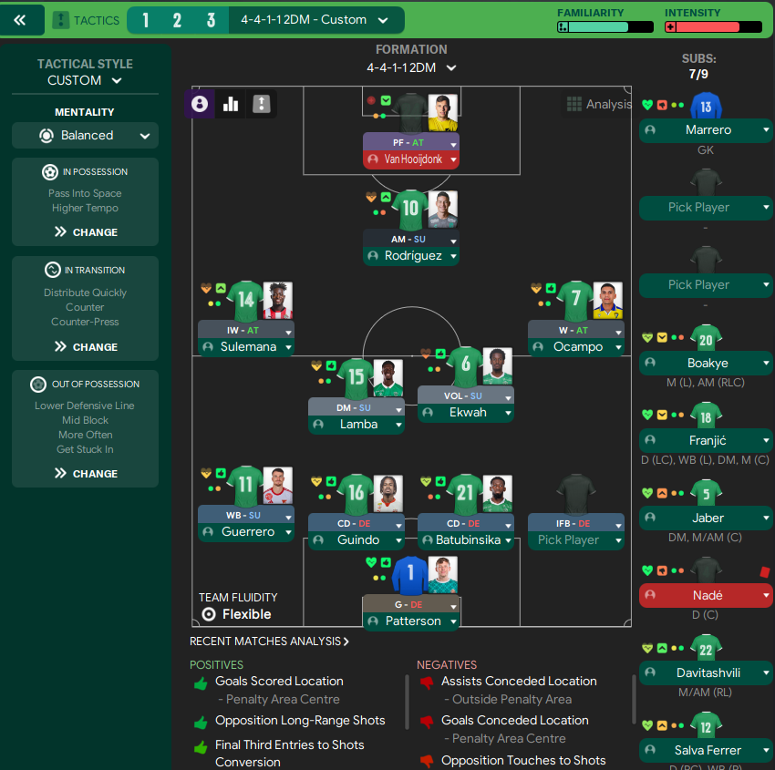 4-4-1-1 DM tactic