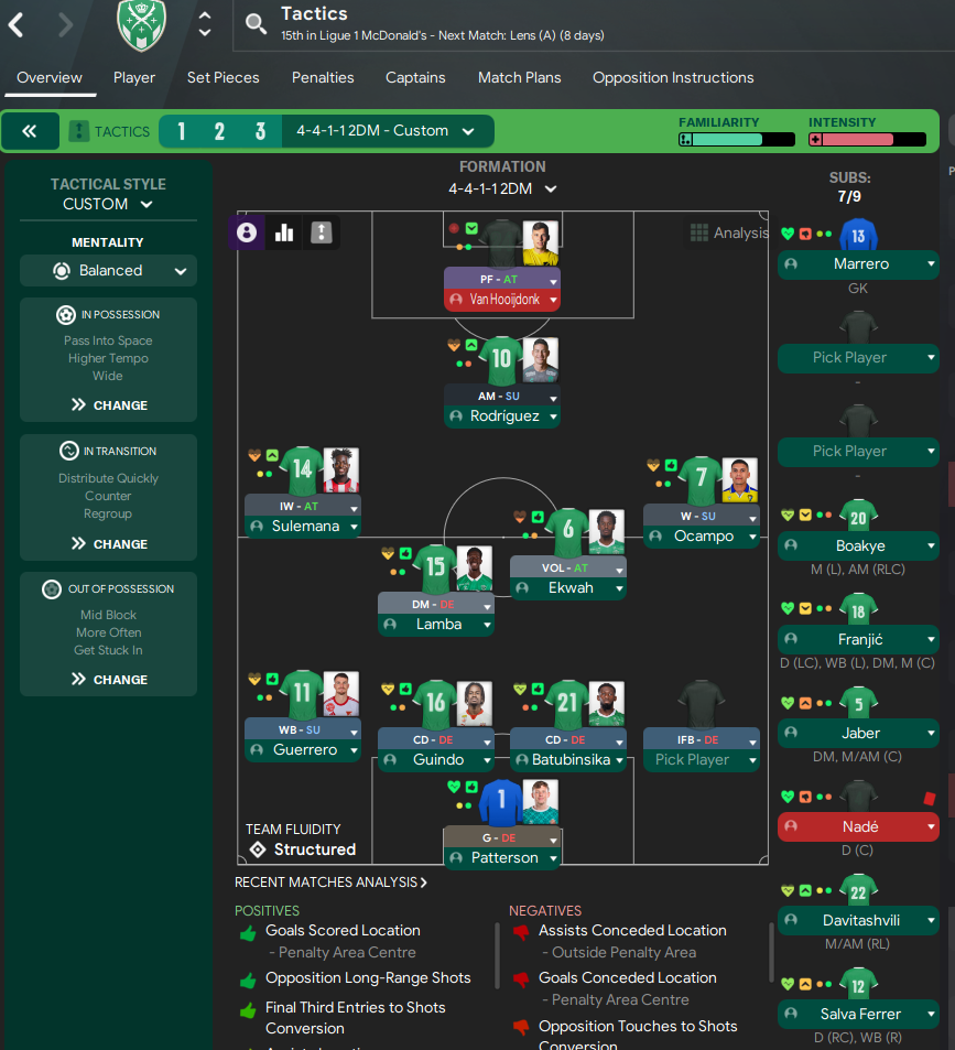 4-4-1-1 DM tactic