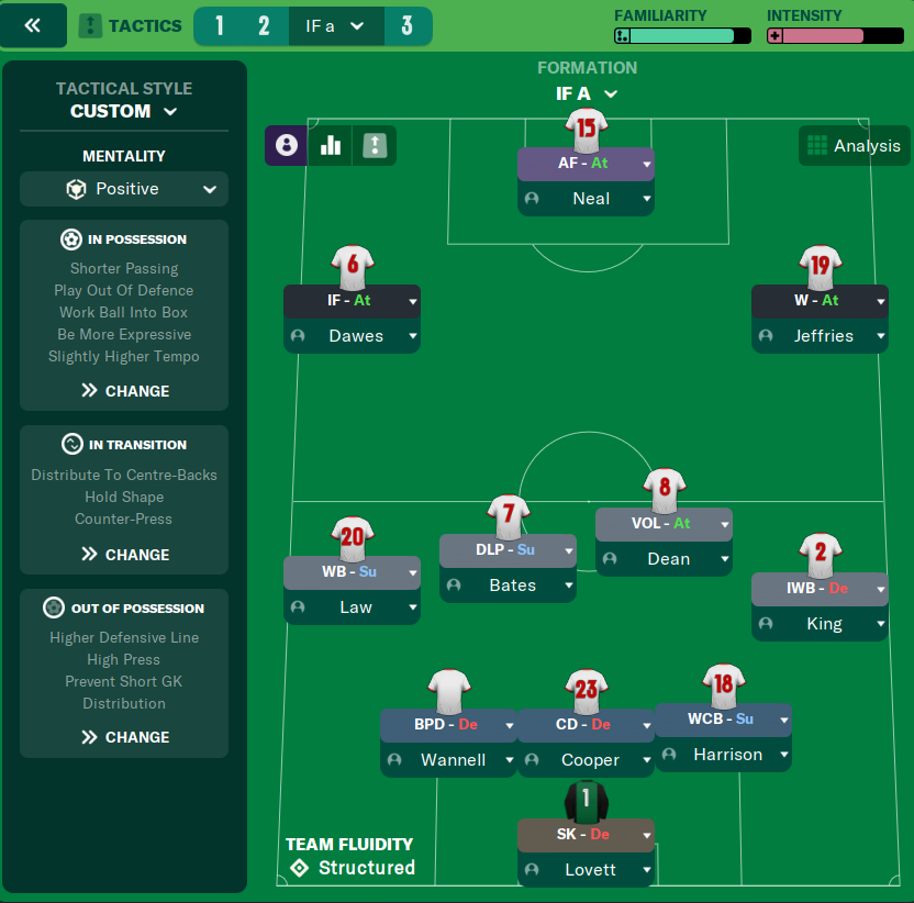 3-4-3 tactic screenshot