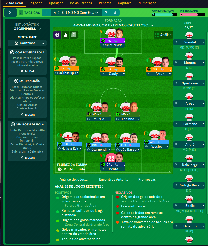 4-2-3-1 MD MO Com Extremos Cauteloso tactic screenshot