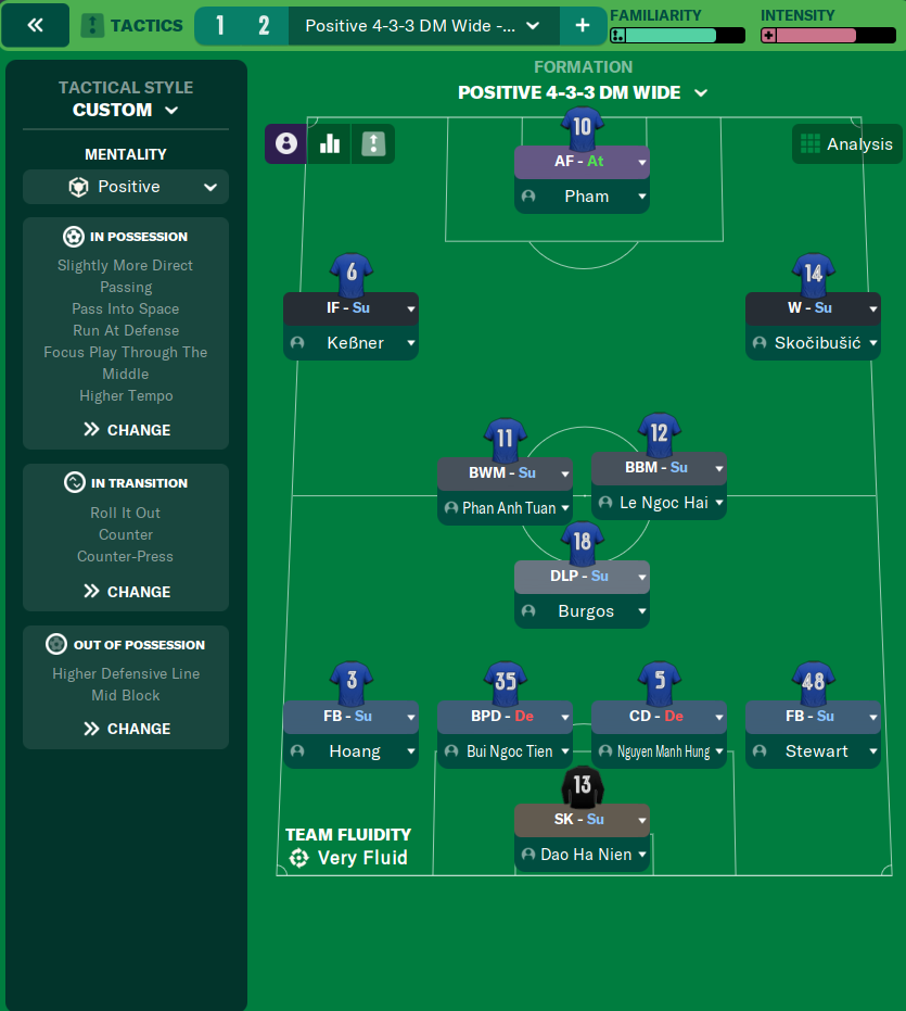 4-3-3 DM Wide tactic screenshot