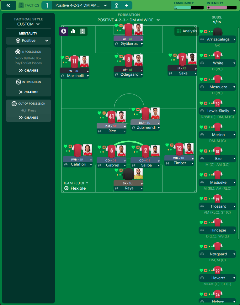 4-2-3-1 DM AM Wide tactic