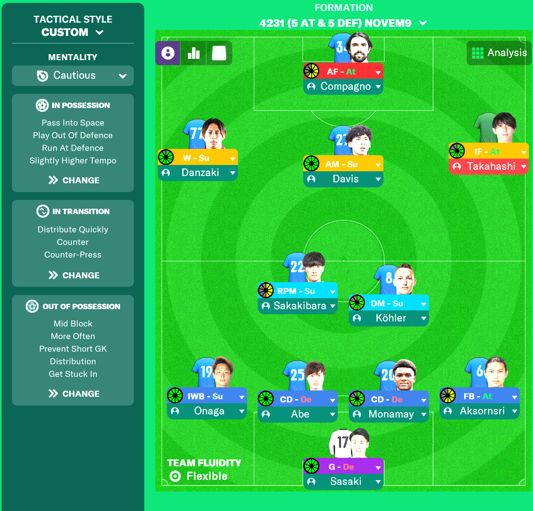 4-2-3-1 tactic screenshot