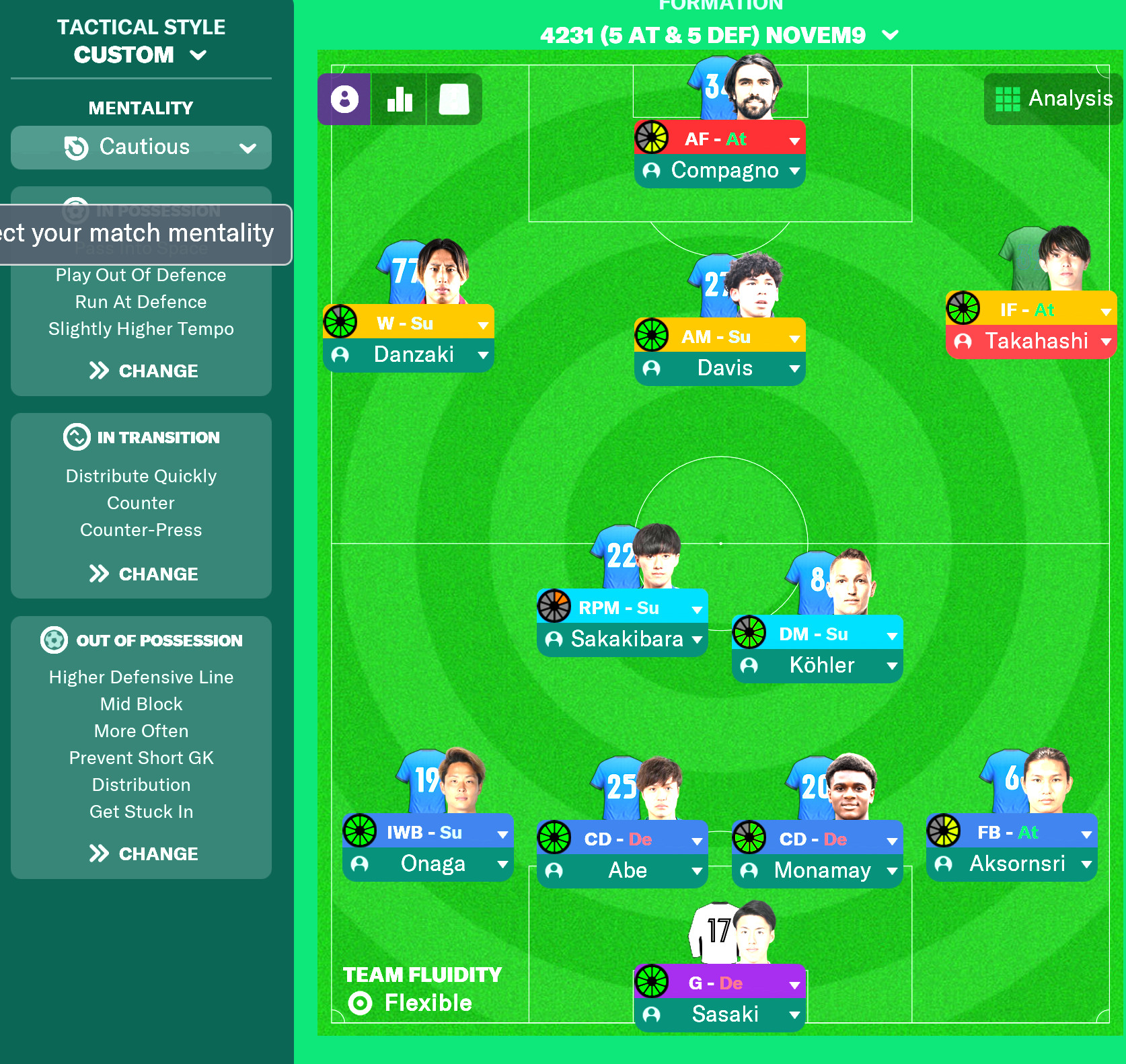 4-2-3-1 tactic screenshot