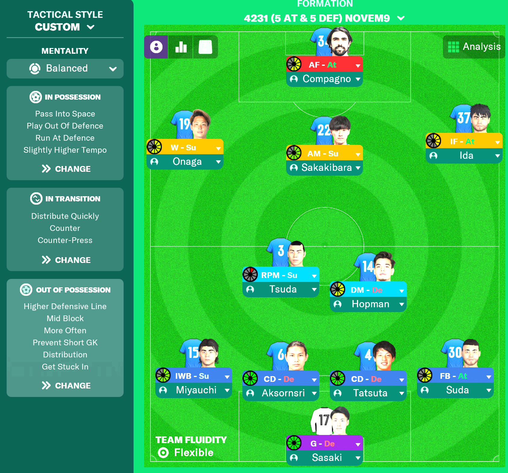 4-2-3-1 tactic screenshot