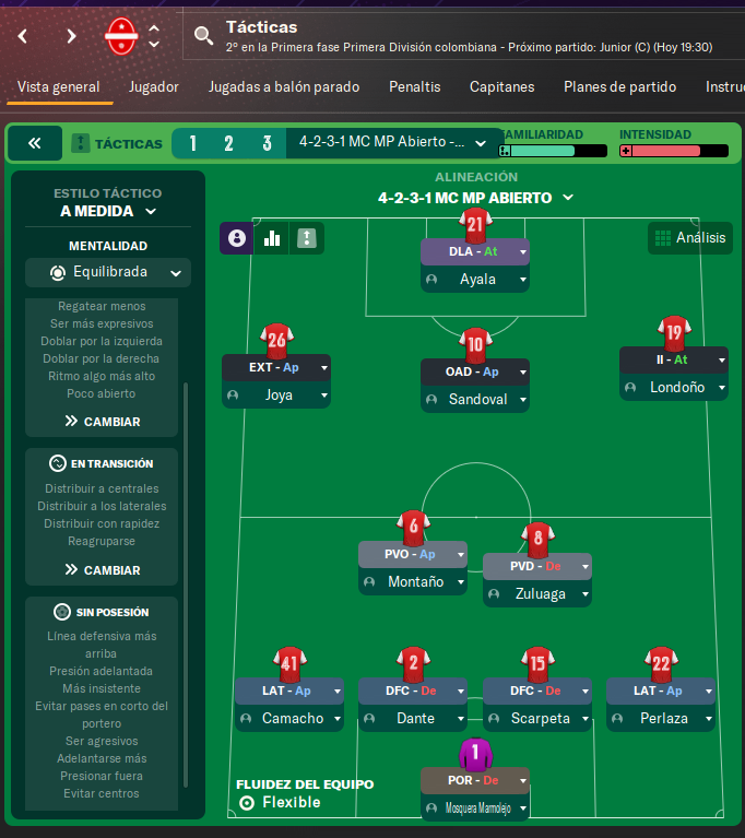 4-2-3-1 tactic