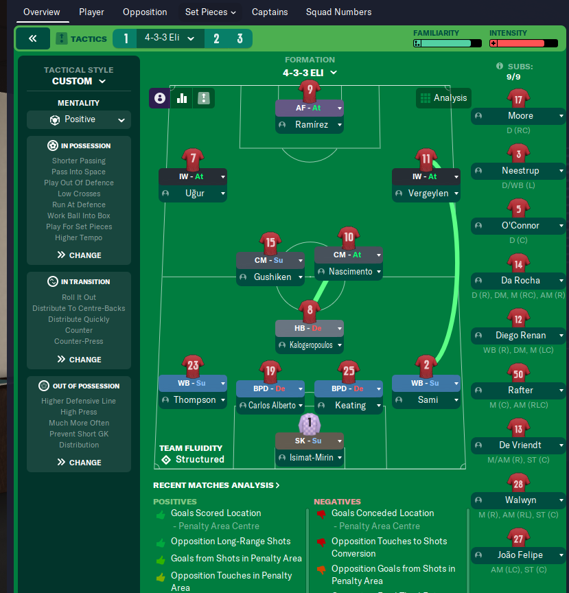 4-3-3 Eli tactic screenshot