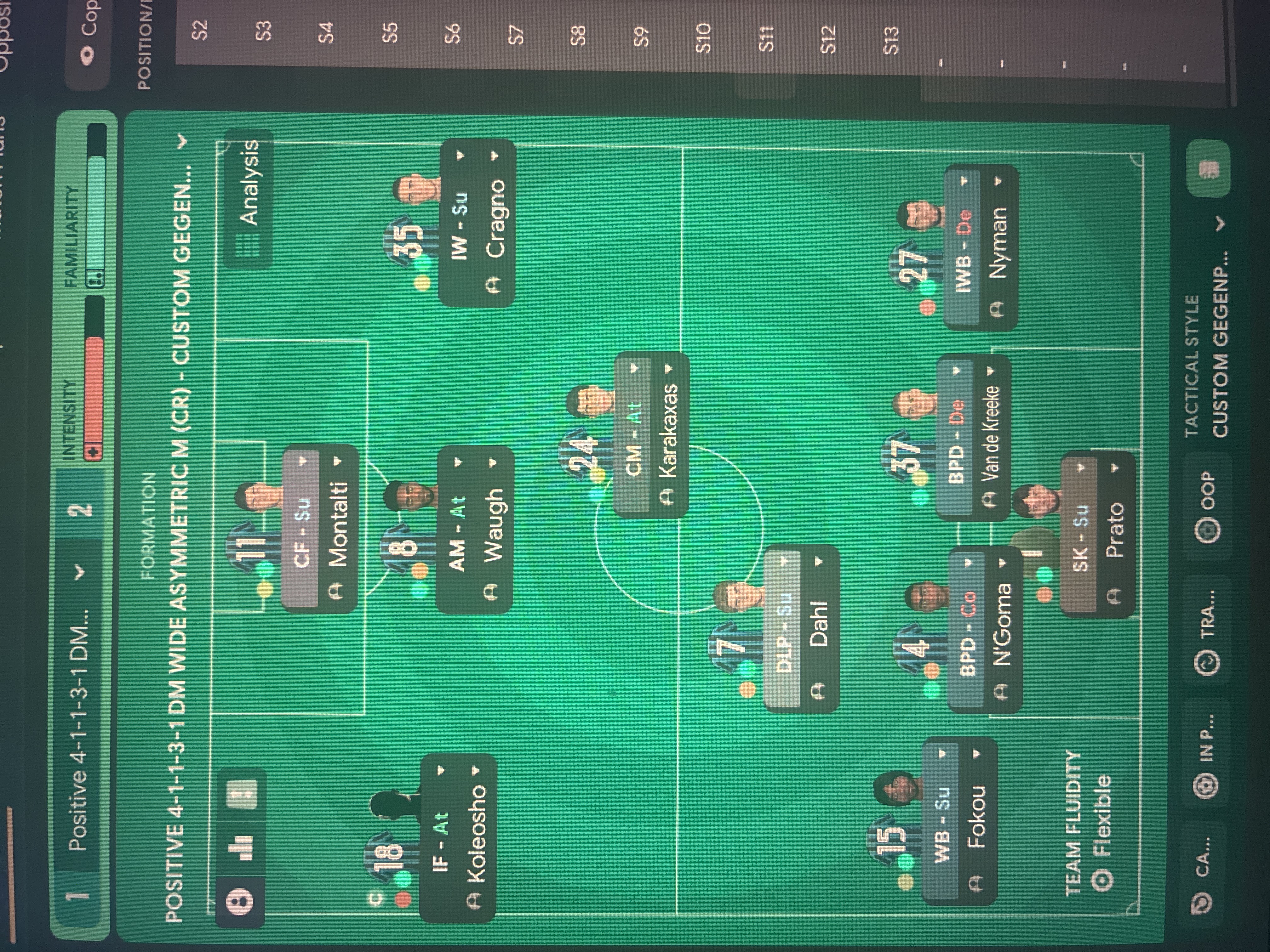 4-1-1-3-1 tactic
