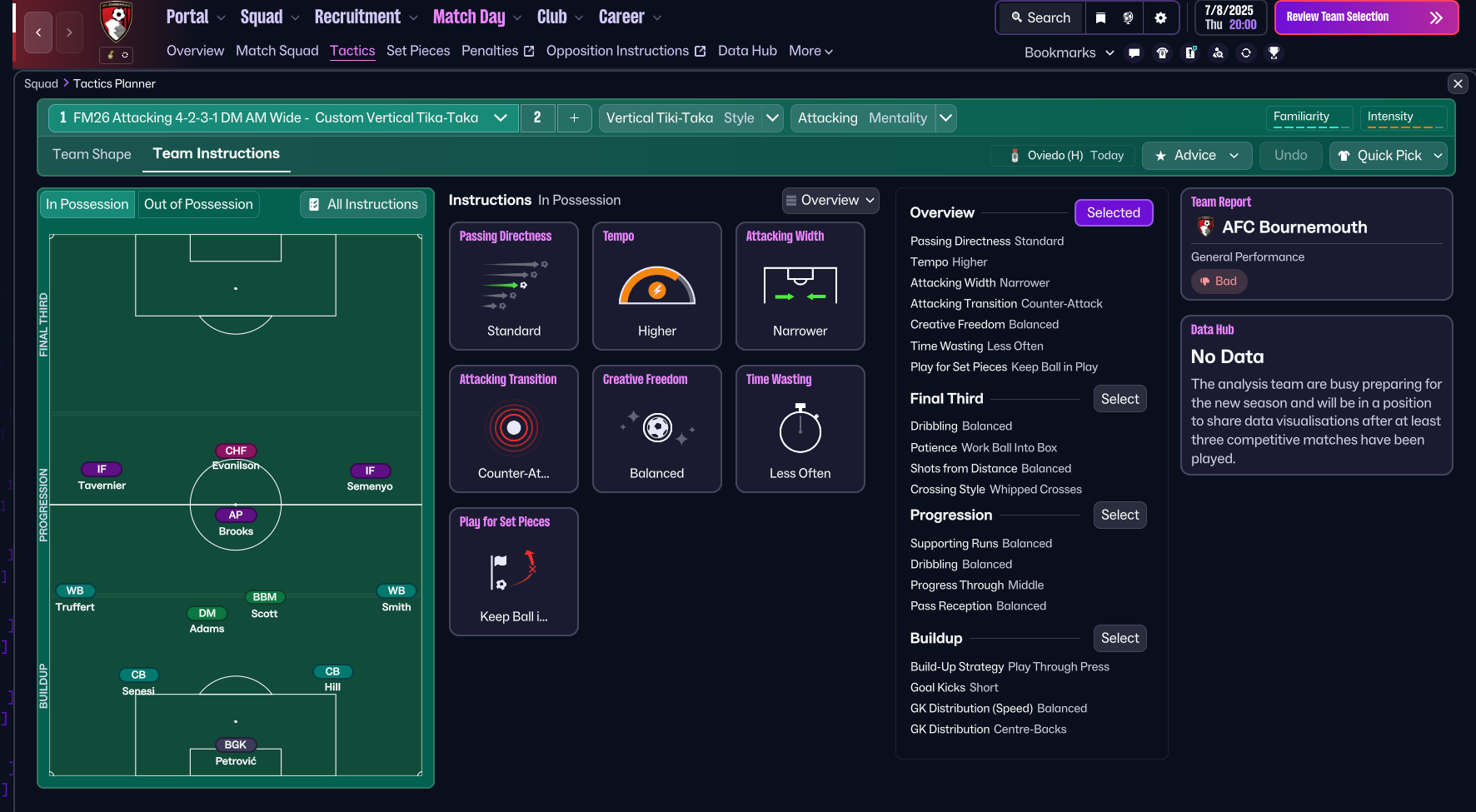 4-2-3-1 tactic screenshot