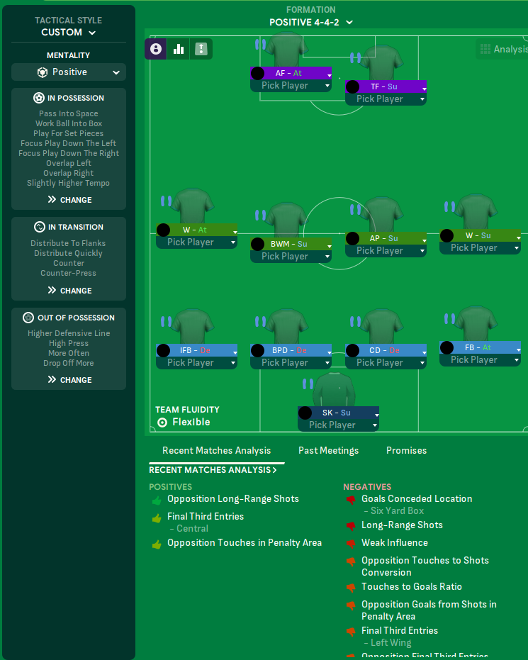 4-4-2 tactic