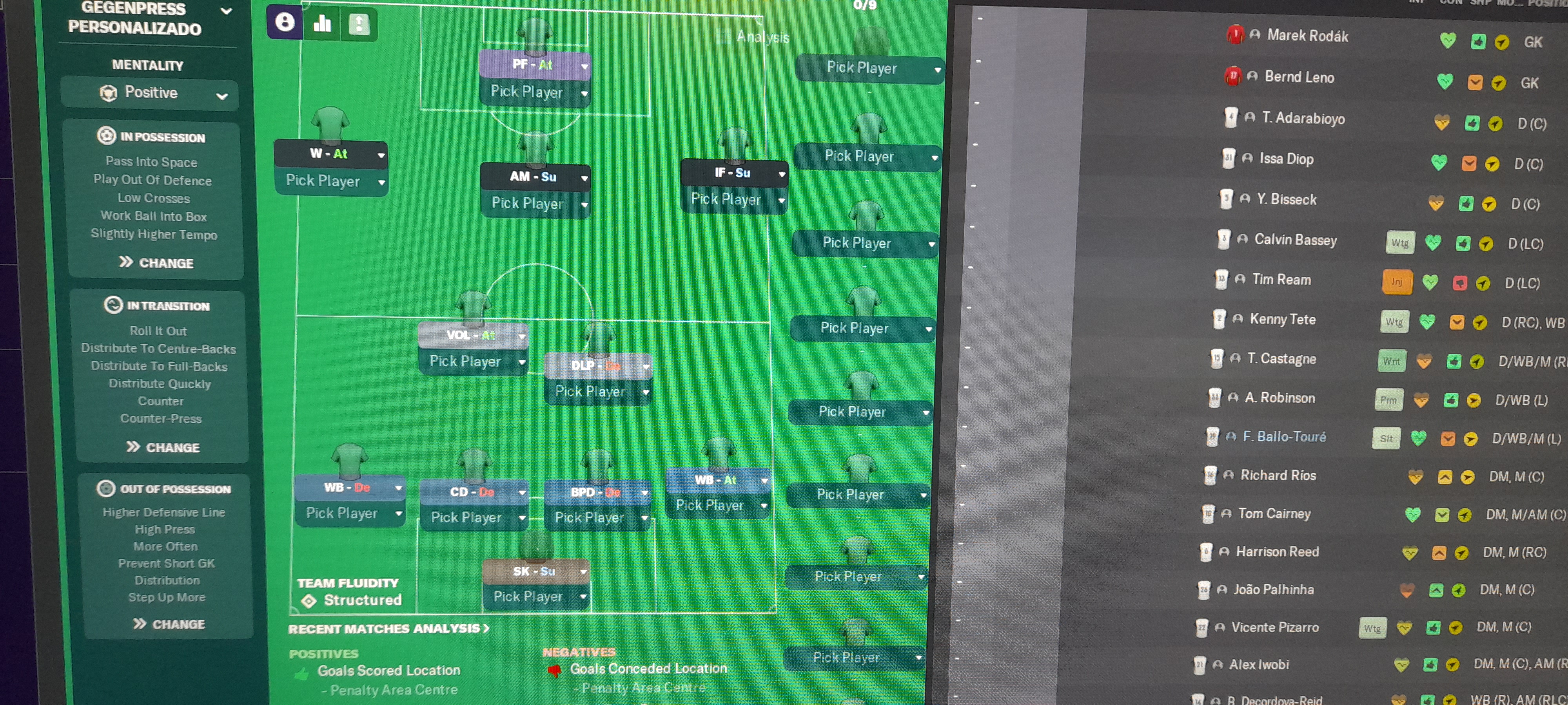 3-1-4-2 tactic