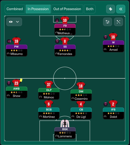 4-3-3 tactic