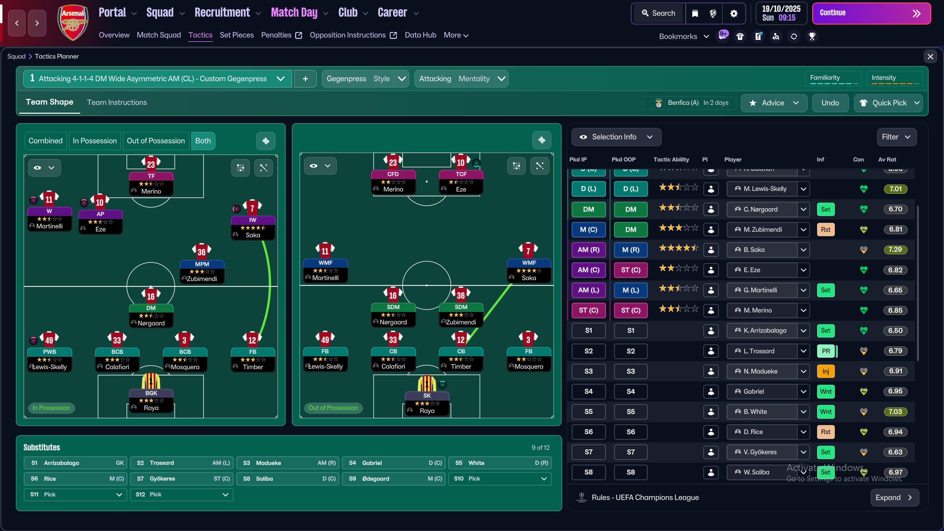 4-1-4-1 Wide Asymmetric tactic