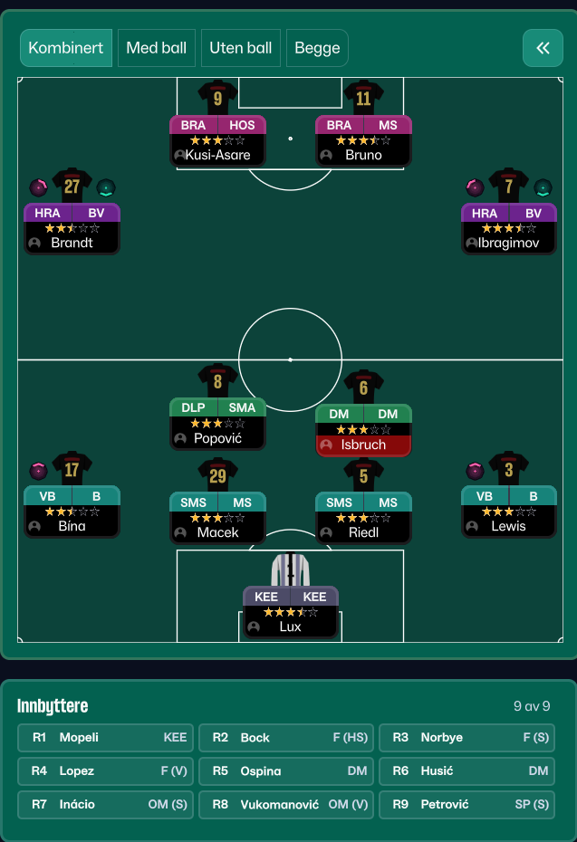 4-2-3-1 Wide tactic screenshot