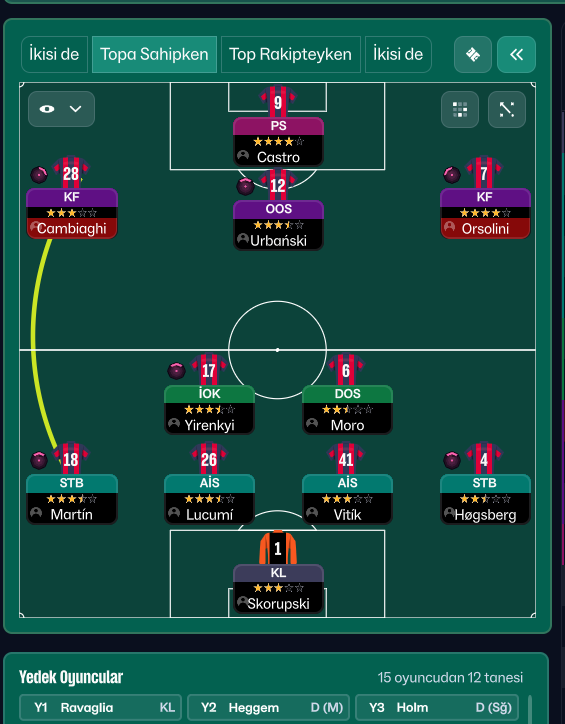 4-2-3-1 Wide tactic screenshot