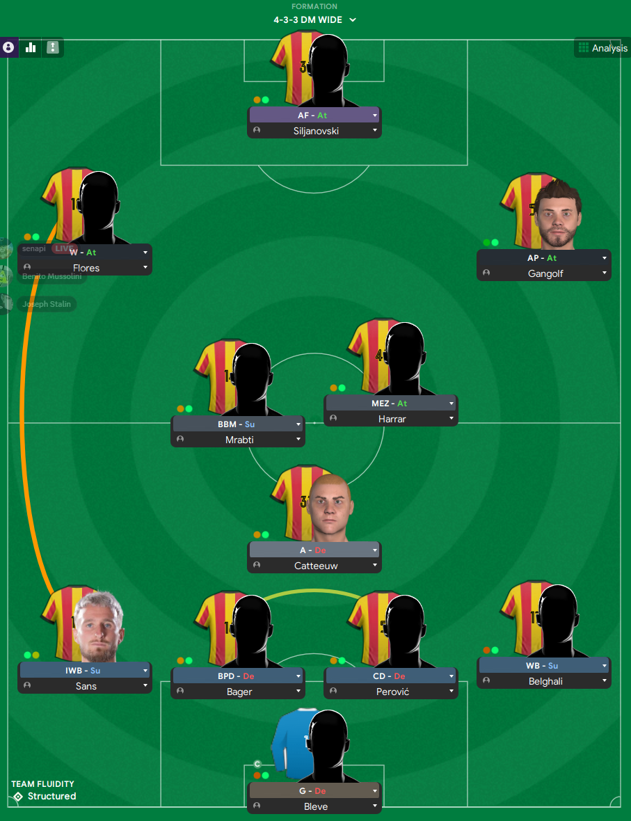 4-3-3 tactic
