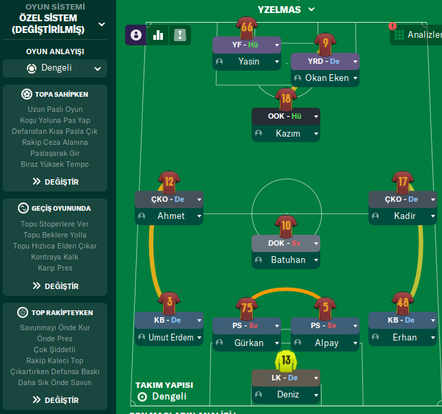 4-2-3-1 tactic