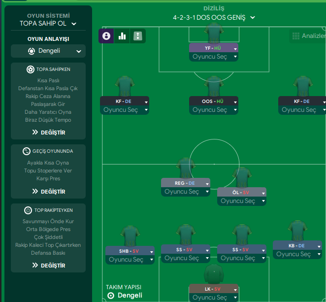 4-2-3-1 Wide tactic