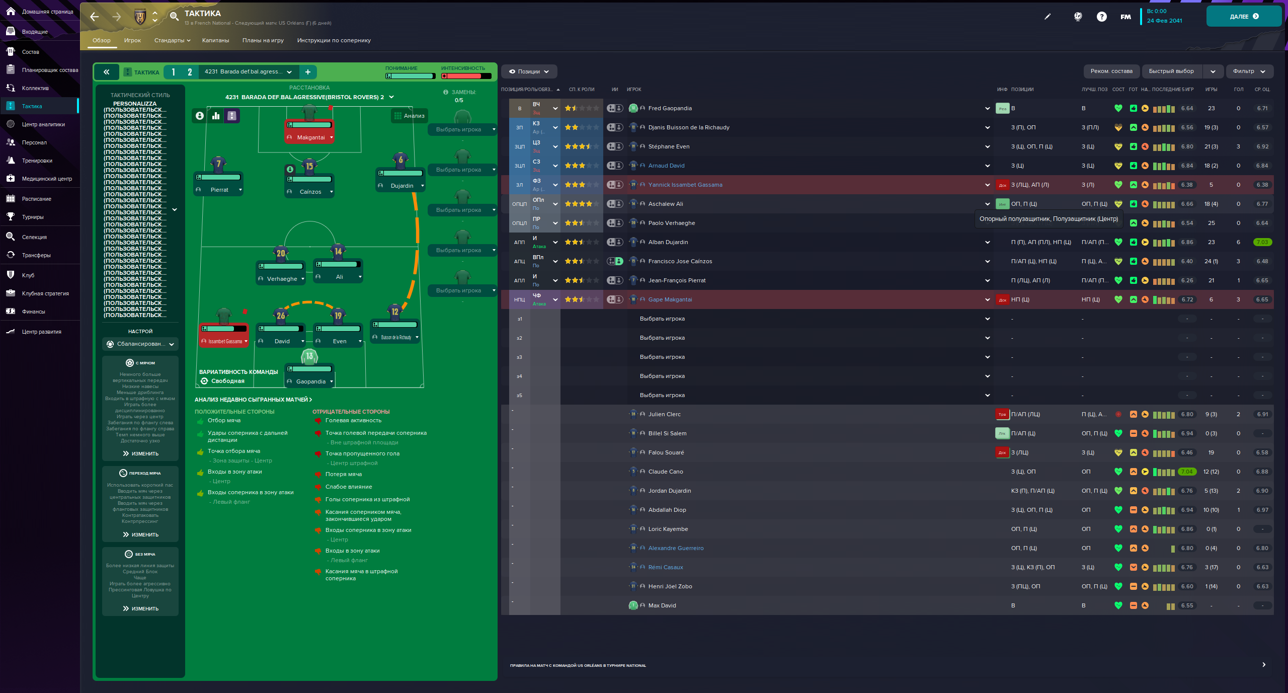 4-2-3-1 Narrow tactic
