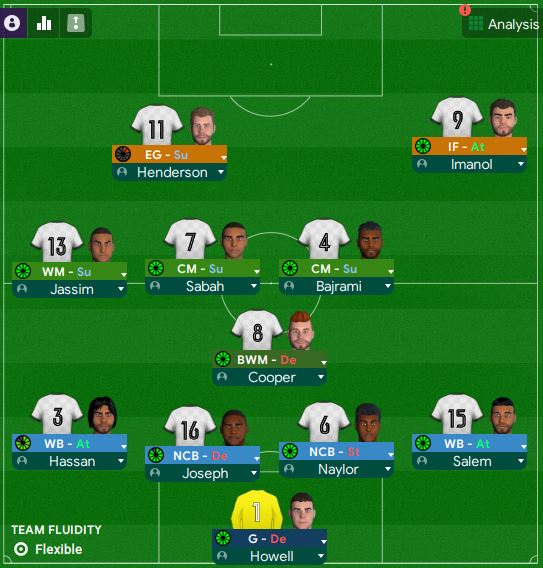 3-4-3 tactic