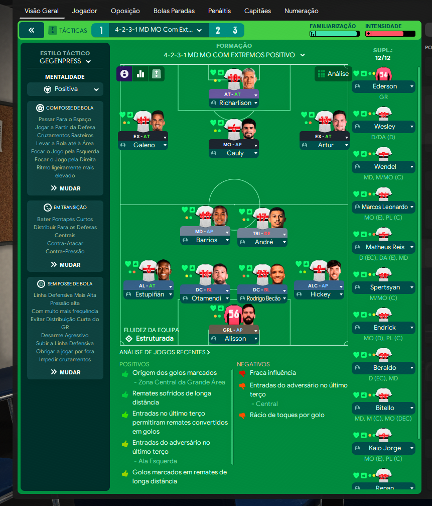 4-2-3-1 MD MO Com Extremos Positivo tactic screenshot