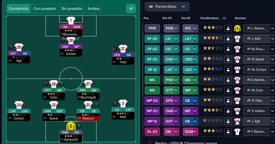 3-4-2-1 tactic