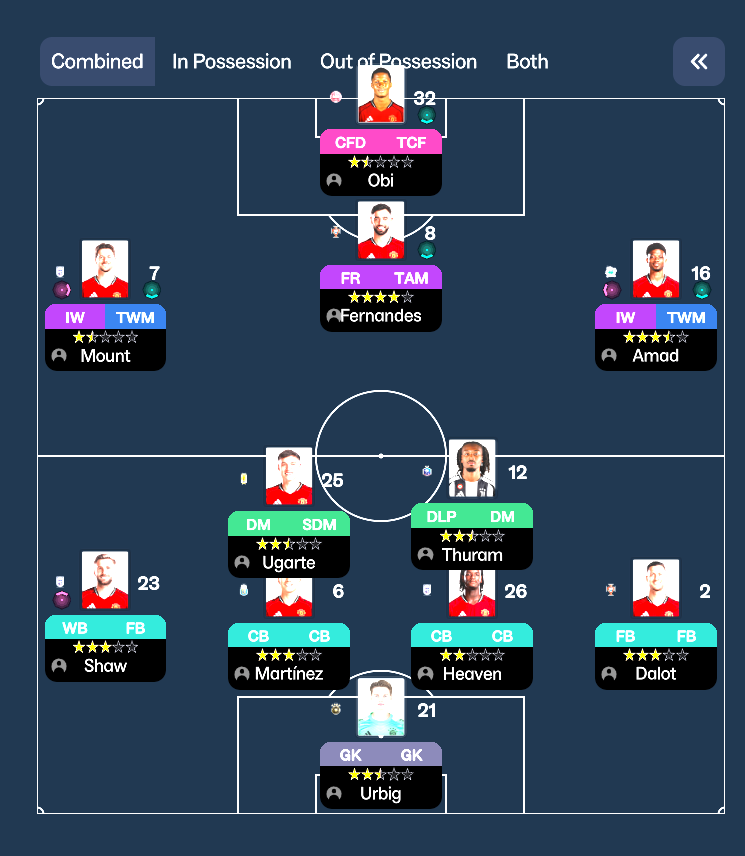 4-2-4 tactic