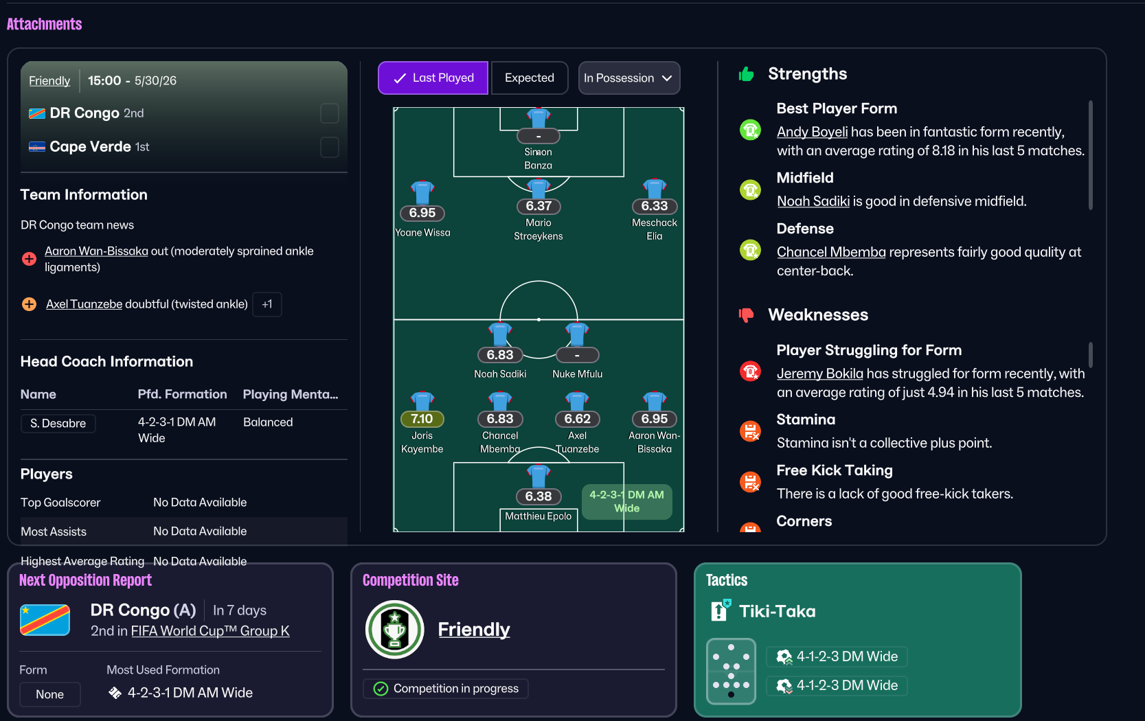 4-2-3-1 DM Wide tactic
