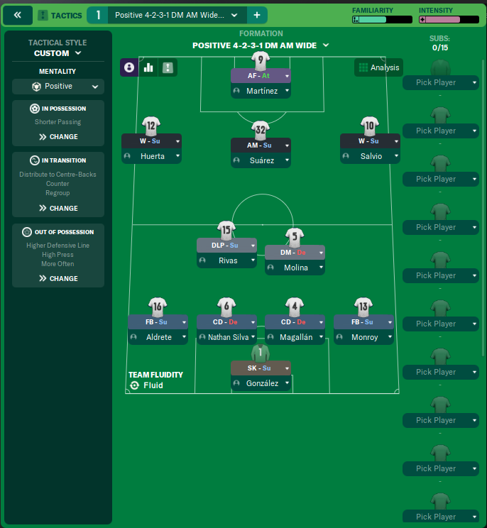 4-2-3-1 DM Wide tactic