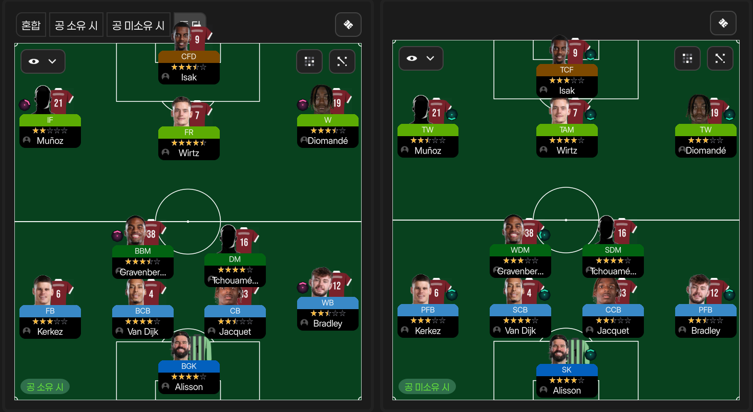 4-2-3-1 Wide tactic screenshot