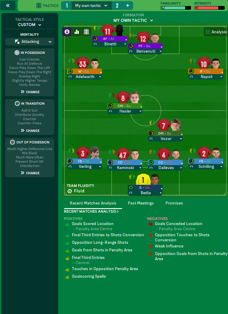 4-2-3-1 Wide tactic screenshot