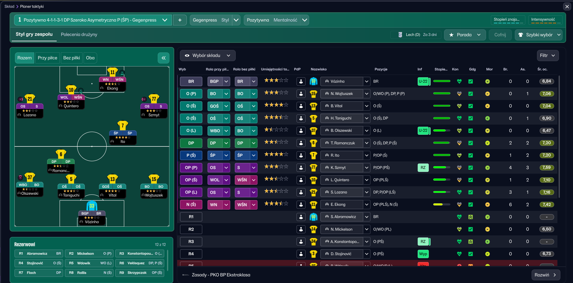 4-1-1-3-1 tactic