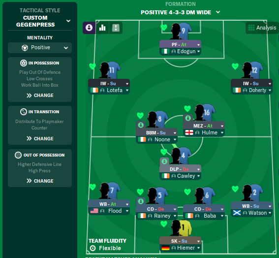 4-3-3 DM Wide tactic