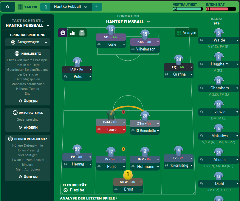 4-2-3-1 tactic