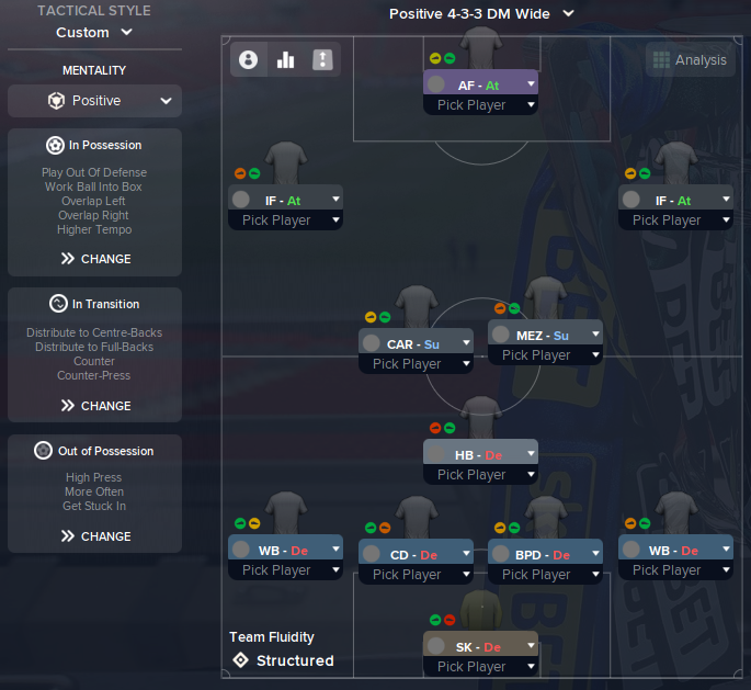 4-3-3 DM Wide tactic