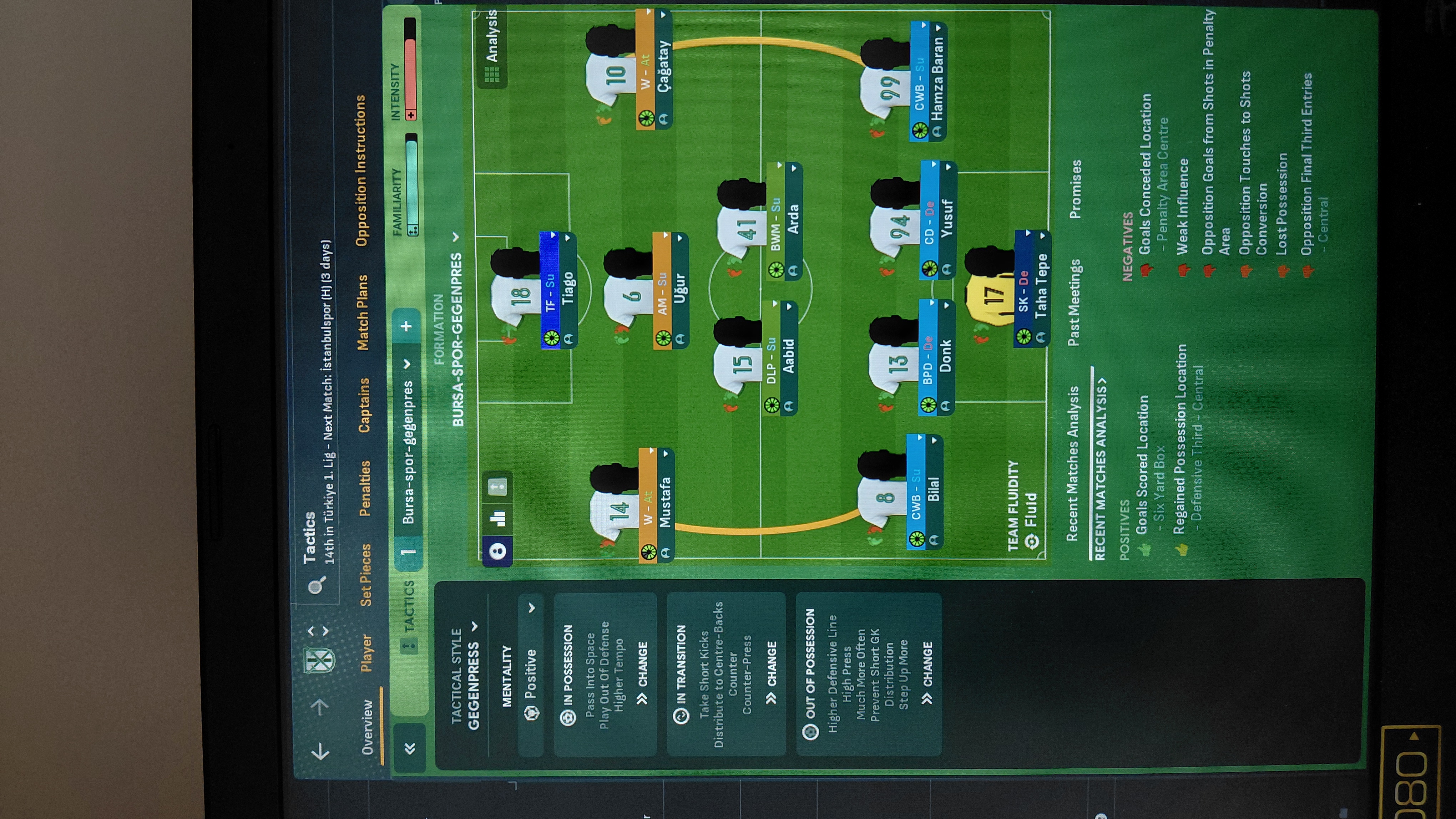 3-2-3-2 tactic