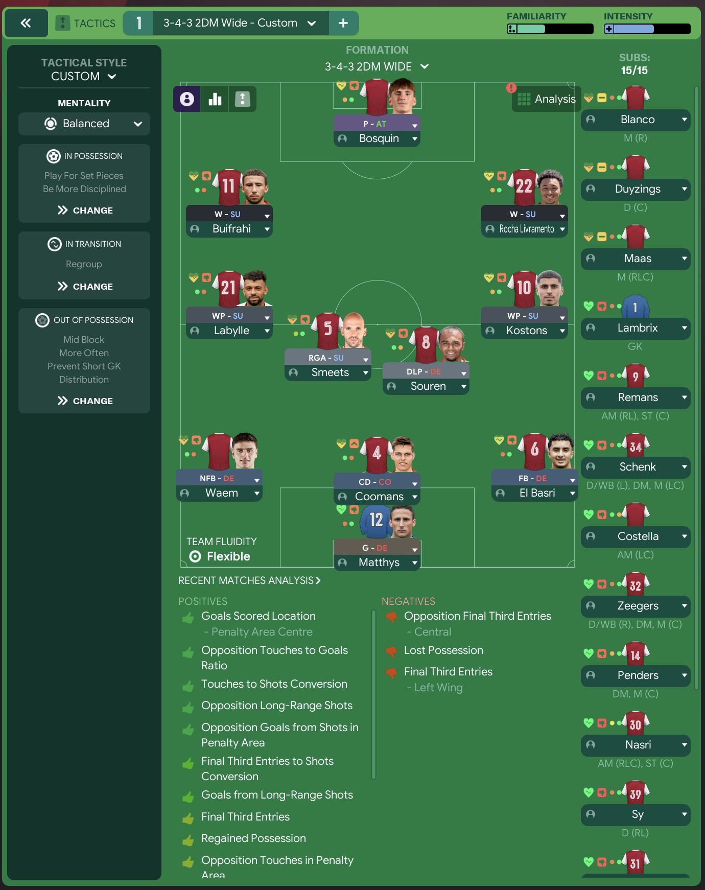 3-4-3 2DM Wide tactic screenshot